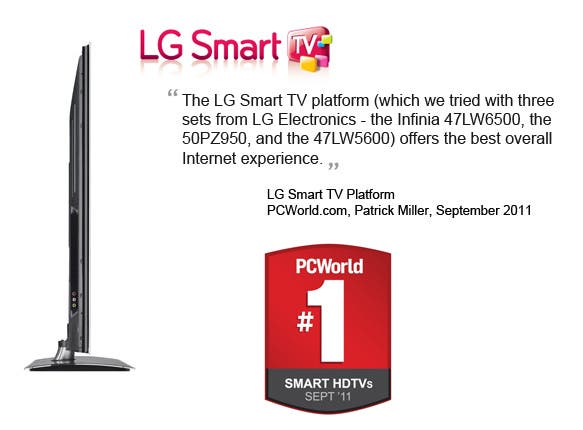 LG 50PZ950 50" Class 3D capable 1080P Plasma TV