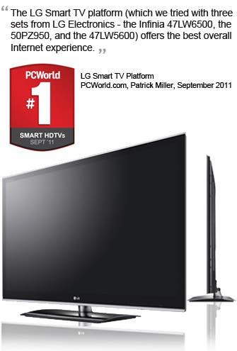 LG 50PZ950 50" Class 3D capable 1080P Plasma TV