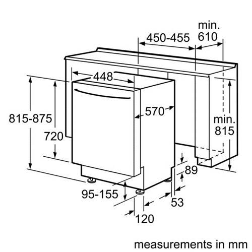 Bosch SPX5ES55UC Panel Ready
