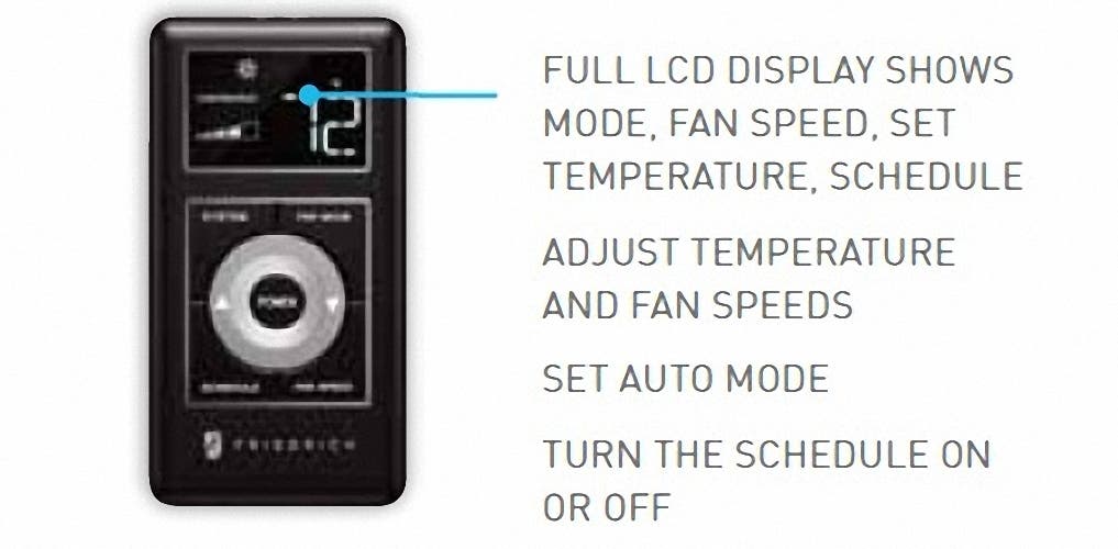 Friedrich EQ08N11 7,500 BTU Room Air Conditioner