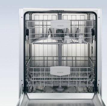 Bosch SHV57C03UC Requires Custom Panel