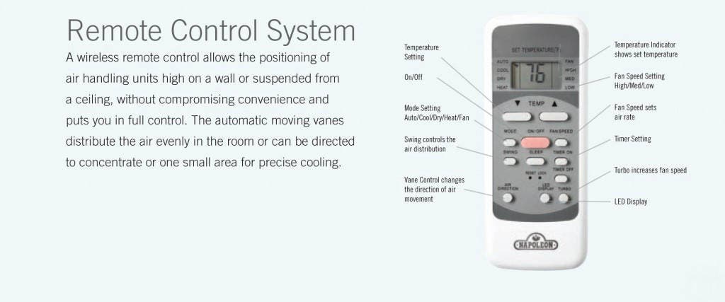 Napoleon NLIS24F 24,000 BTU Single Zone Wall-Mount