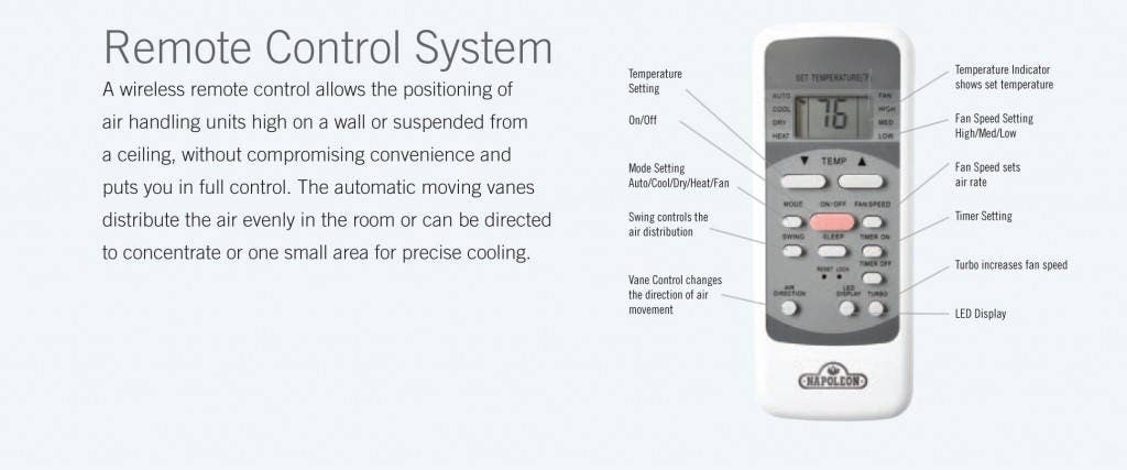 Napoleon NLIS9F 9,200 BTU Single Zone Wall-Mount Ductless Split Sy...