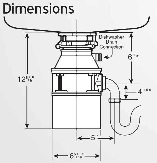 Insinkerator BADGER5 Galvanized Steel Construction