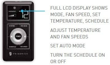Friedrich SS14N10A 13,500 BTU Room Air Conditioner