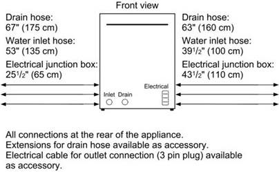 Bosch SHV68T53UC Panel Ready