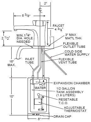 Insinkerator H770SS Instant-Hot Water Dispenser