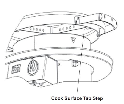 Evo EVOCET Companion Elite Tabletop
