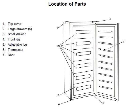 Summit UF855L 5.5 cu. ft. Upright Freezer
