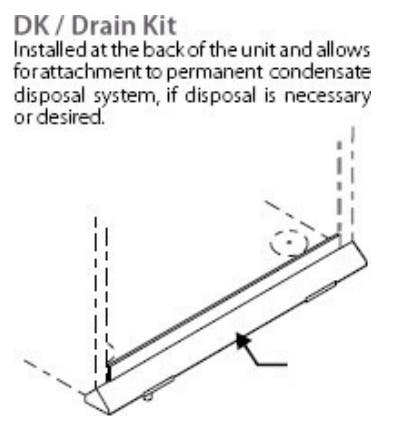 Friedrich DK Drain Kit