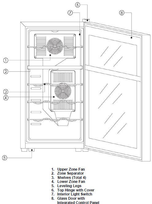 Avanti EWC1802DZ 14" Dual Zone Wine Cooler
