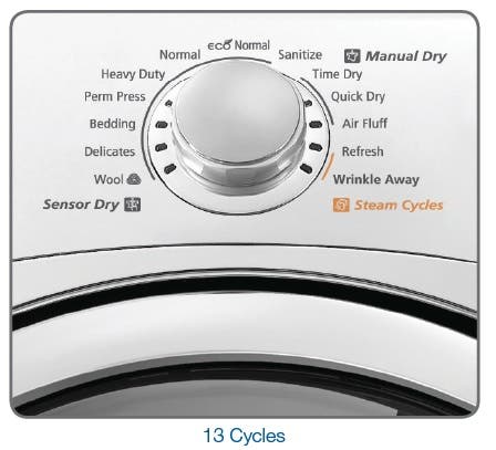 Samsung DV501AEW White