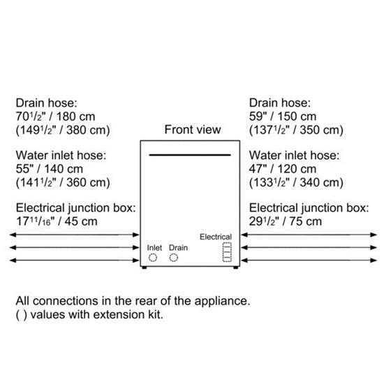 Bosch SPE5ES55UC Panel Ready