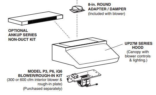 Best ANKUP362RSB Non-Duct Kit