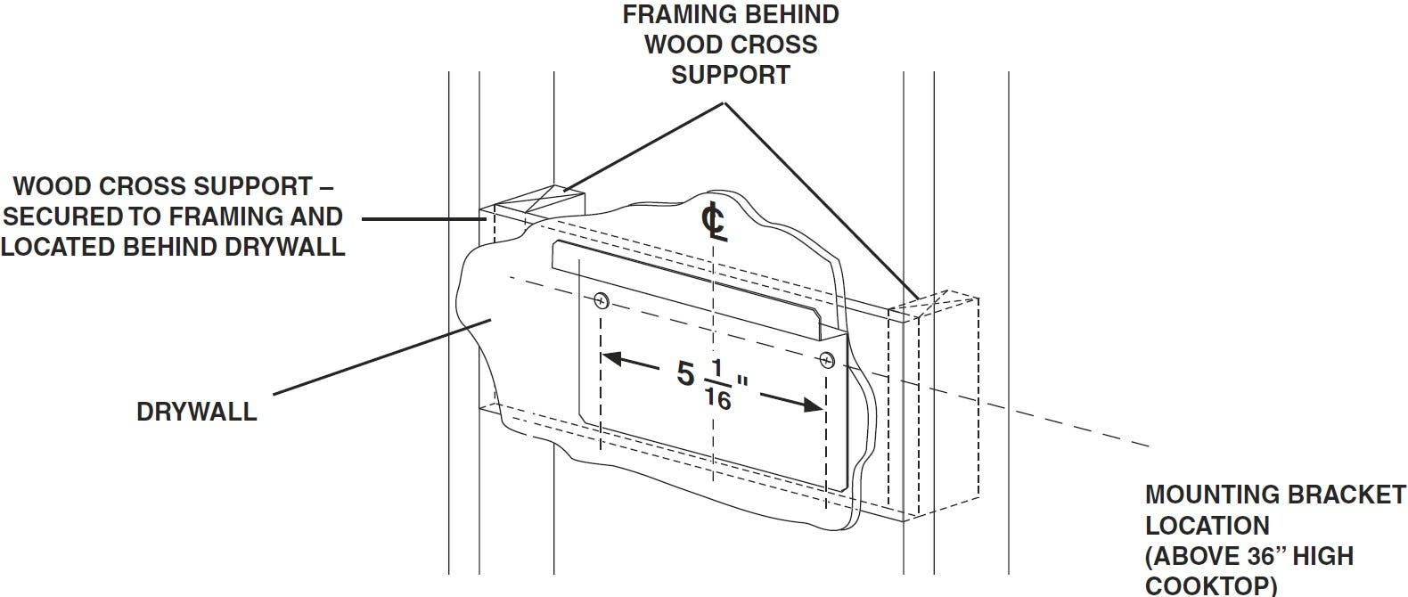 Best WC35I90SB 36" Dune Wall-Mount Chimney Hood
