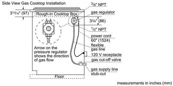 Bosch NGMP055UC Stainless Steel