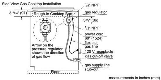 Bosch NGMP655UC Stainless Steel