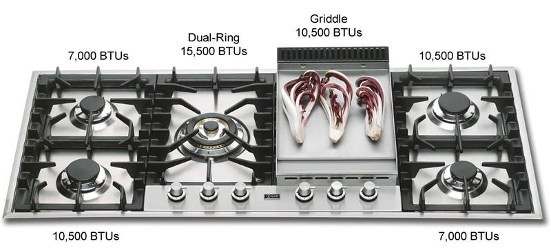 Ilve UHP125FC 46" Gas Cooktop