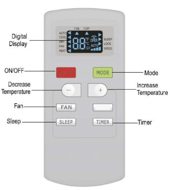 Amana PBC123E00CB 11,800 BTU Through-the-Wall Air Conditioner