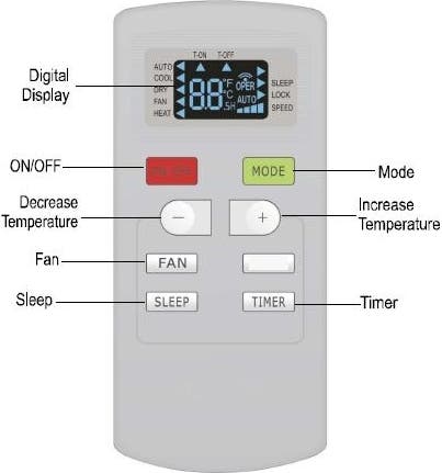 Amana PBH113E35CB 11,500 BTU Through-the-Wall Air Conditioner