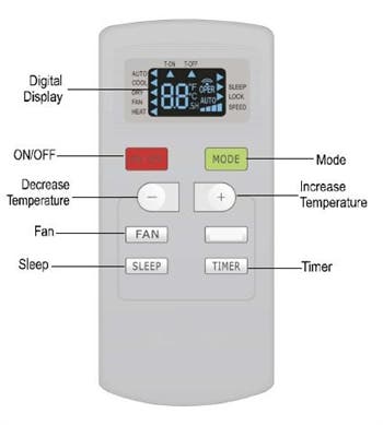 Amana PBC122E00CB 11,800 BTU Through-the-Wall Air Conditioner