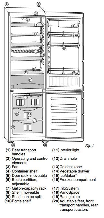 Liebherr CS1360L Left Hinge Door Swing