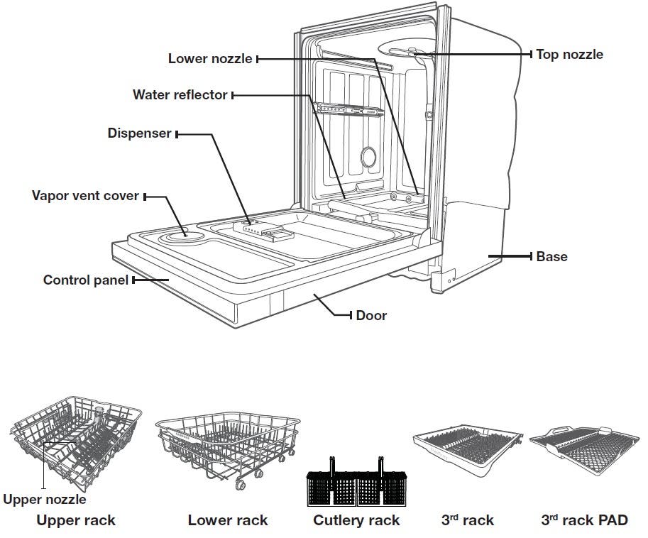 Samsung DW80H9930US Fully Integrated Dishwasher
