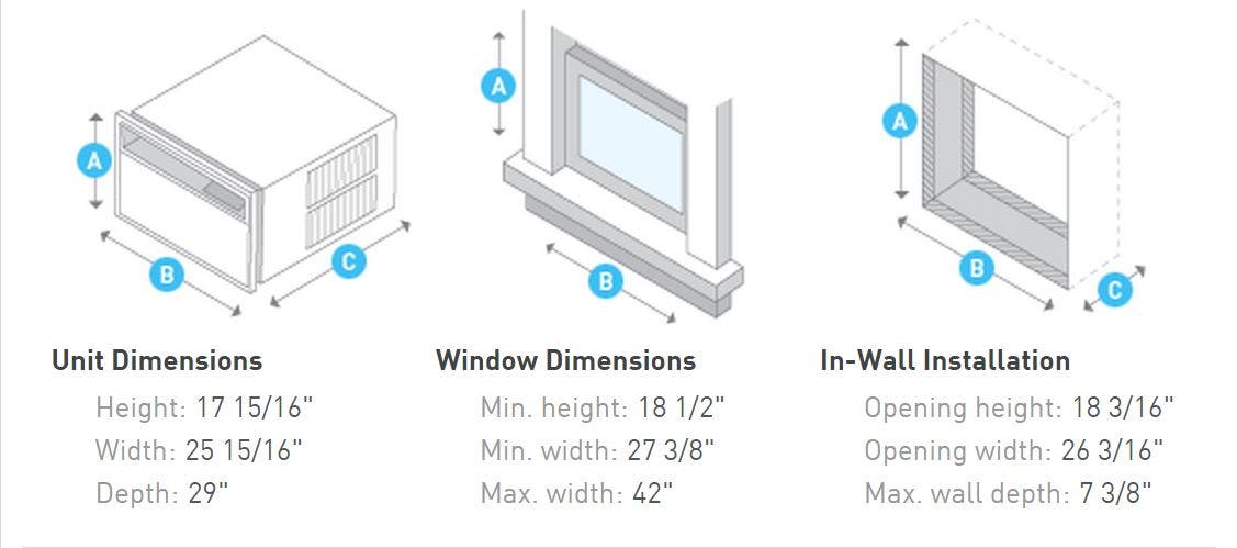 Friedrich SM21N30C 20,500 BTU Room Air Conditioner