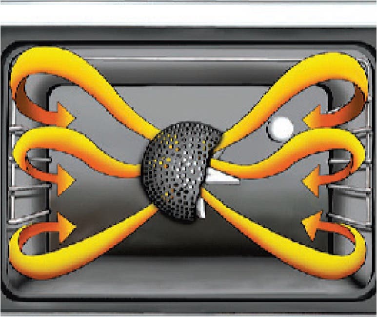 Bluestar RNB24CBV2 Stainless Steel, Natural Gas