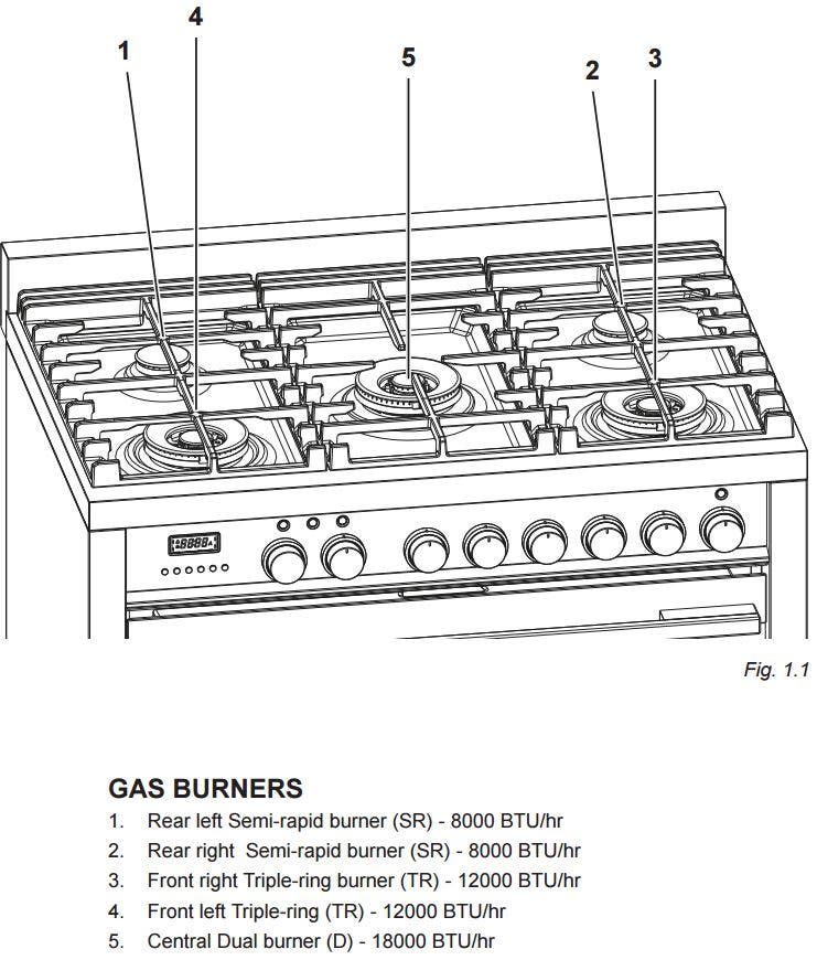 Fisher Paykel OR36SDPWGX1 Stainless Steel