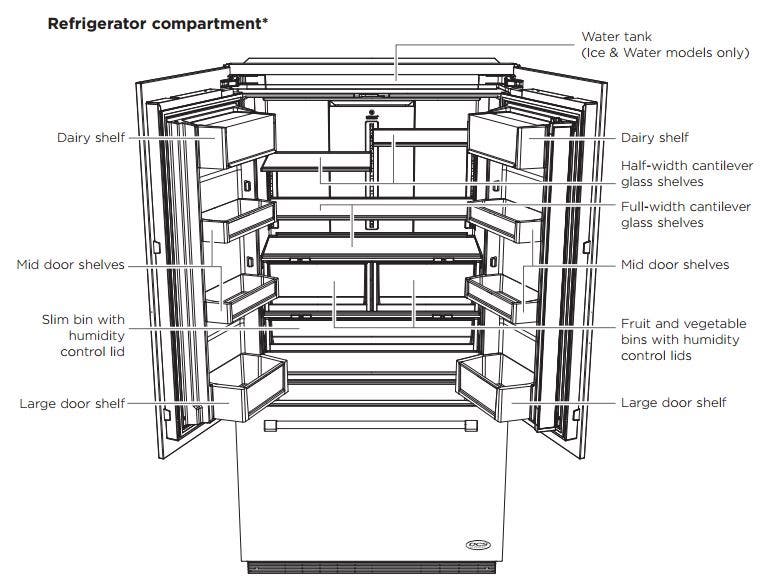 DCS RS36A72UC1 36" Panel Ready Counter-Depth French Door Refriger...