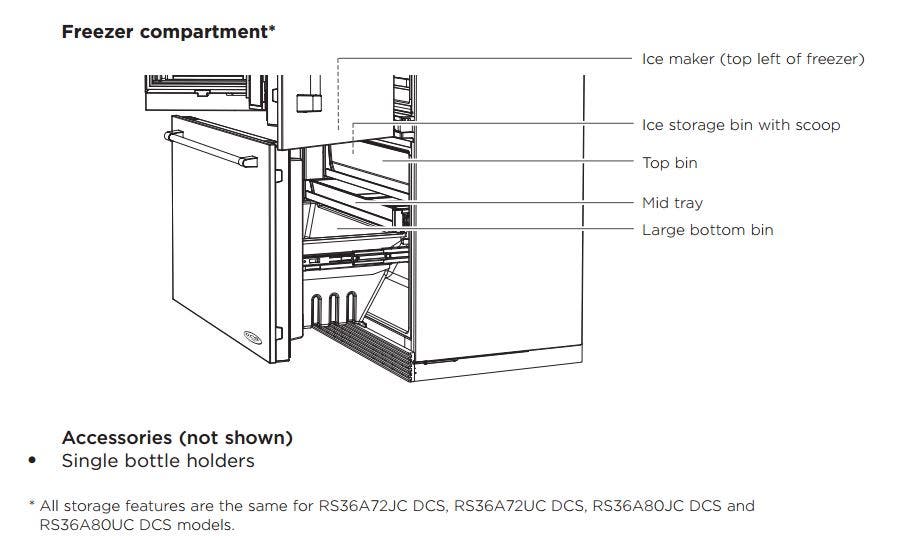 DCS RS36A72JC1 Door Panel Required