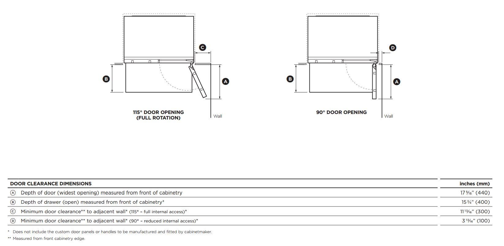 DCS RS36A72JC1 Door Panel Required