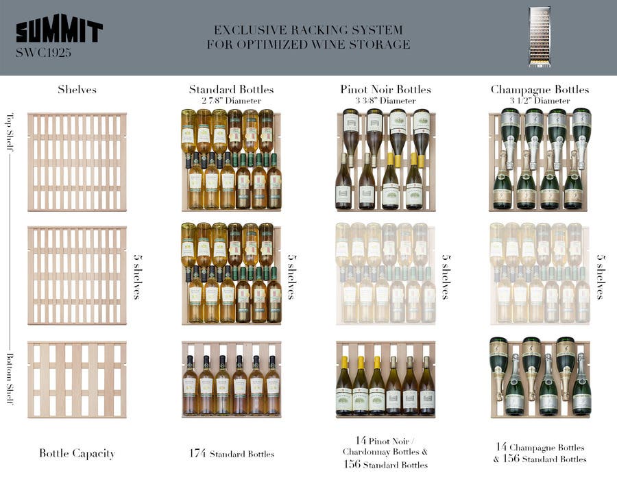 Summit SWC1925 Black