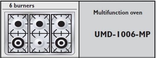 Ilve UMD1006DMPI Stainless Steel with Brass Trim