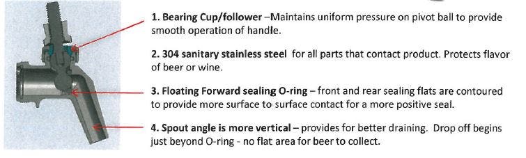 Perlick 630SS Forward Sealing Faucet