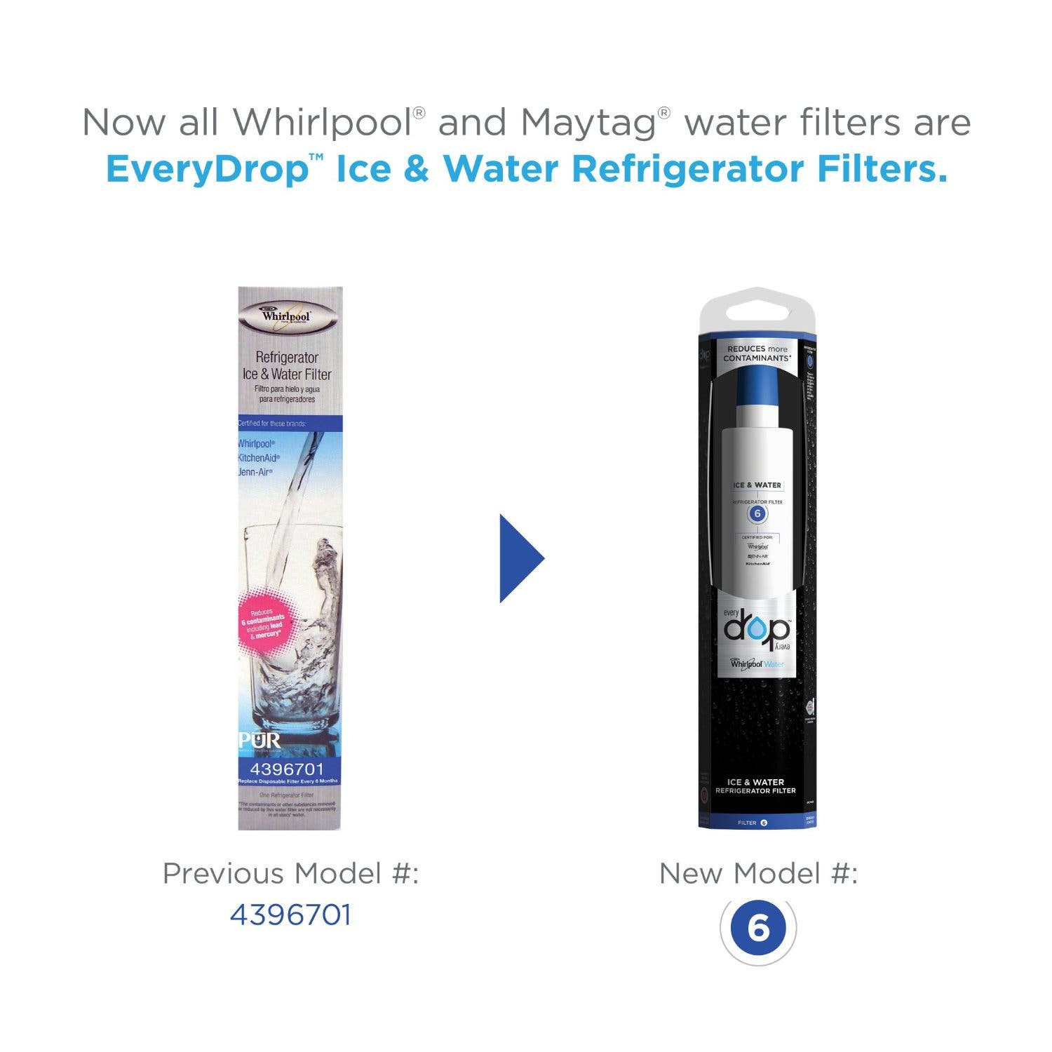 Whirlpool EDR6D1 Replacement Refrigerator Water Filter
