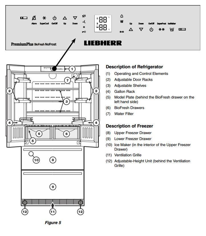 Liebherr HCB2062 36" Fully Integrated French Door Refrigerator