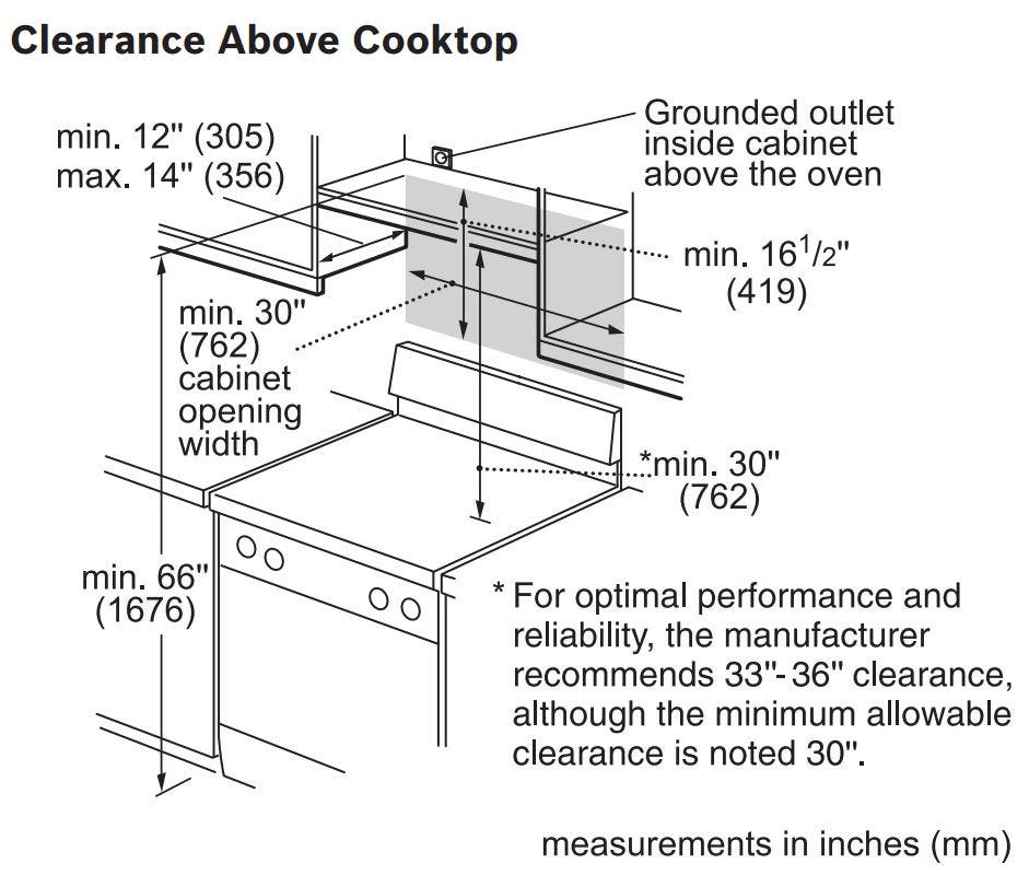 Bosch HMVP052U Stainless Steel