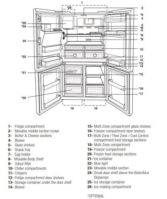 Blomberg BRFD2650SSN Stainless Steel