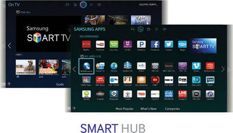 Samsung Electronics UN28H4500 28-Inch
