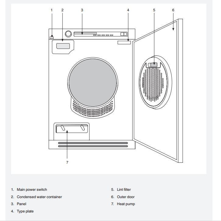 Asko T884XLHPW 24" Electric Dryer