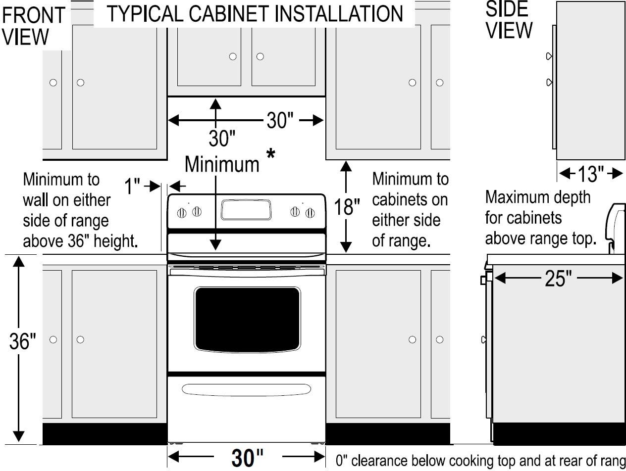 Frigidaire FFEF3003NW White