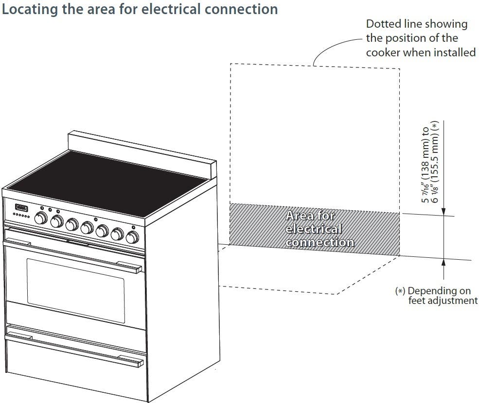 Fisher Paykel OR30SDPWIX1 Stainless Steel