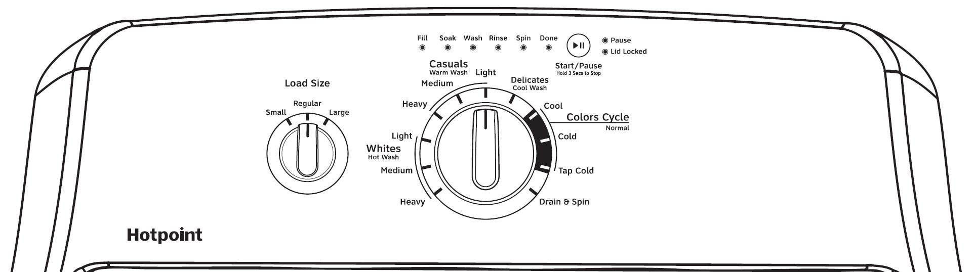 GE HTW200ASKWW White