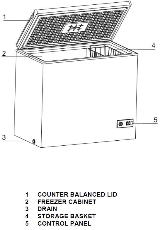 Avanti CF35M0W 23 Inch Chest Freezer