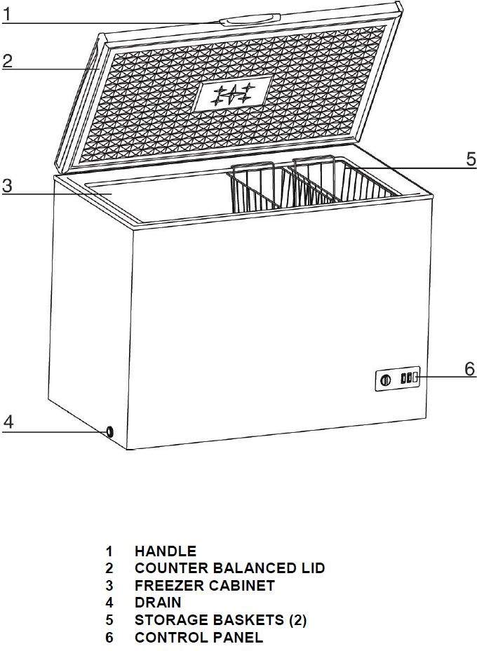 Avanti CF35M0W 23 Inch Chest Freezer