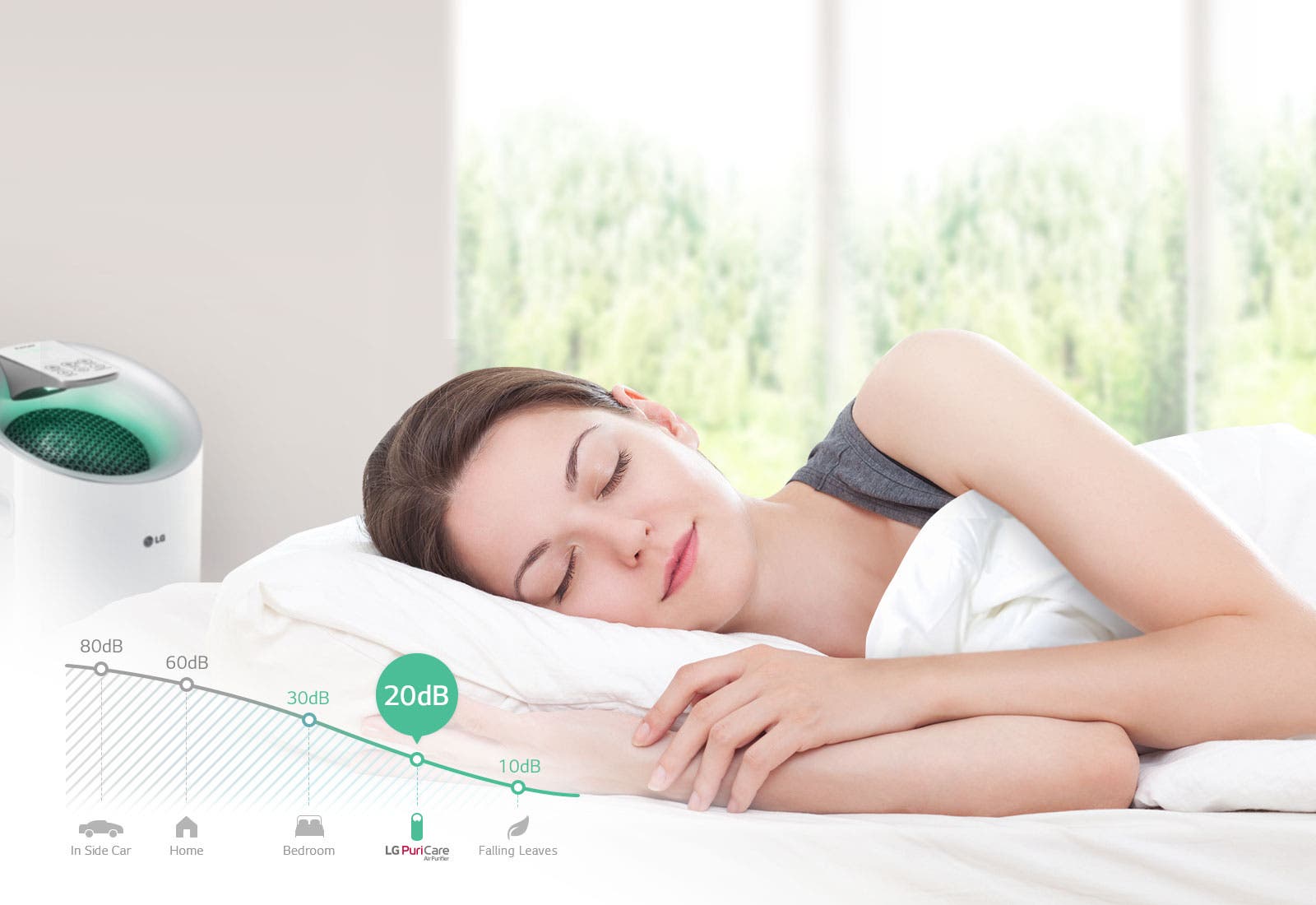 LG AS401WWA1 PuriCare Air Purifier Tower