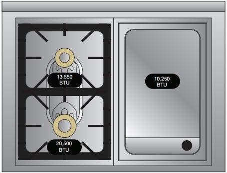 Viking TVDR3602GBX Bordeaux