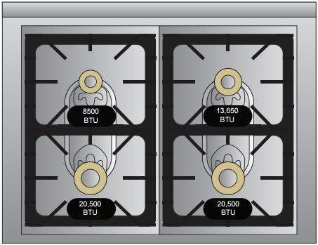 Viking TVDR3604BBX Bordeaux